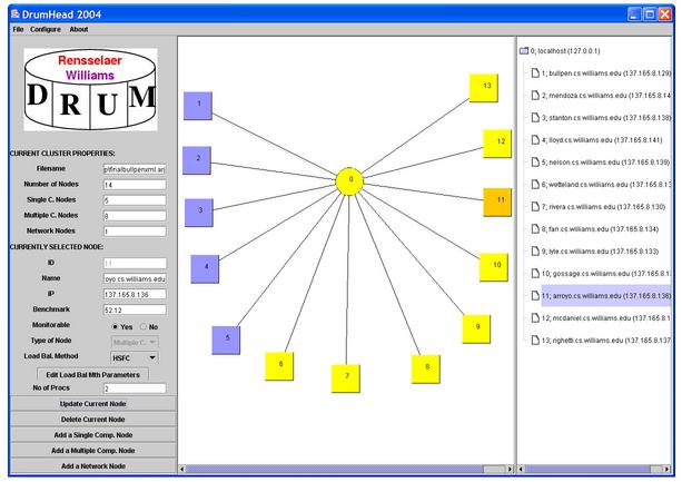 Graphical configuration program